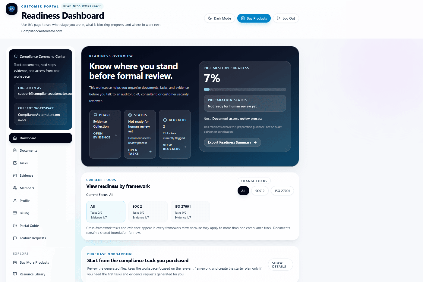 ComplianceAutomator readiness dashboard